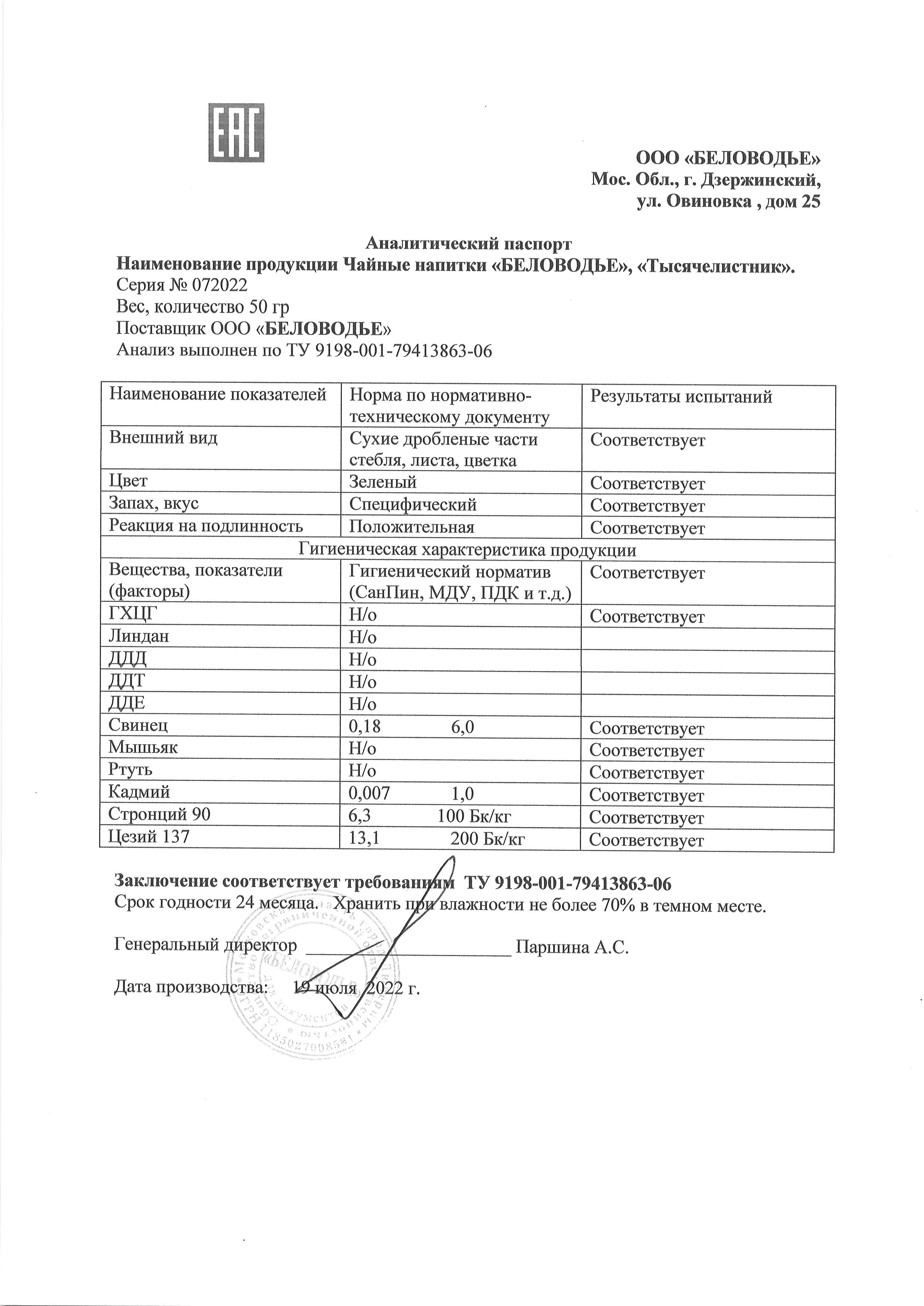 Паспорт №072022
